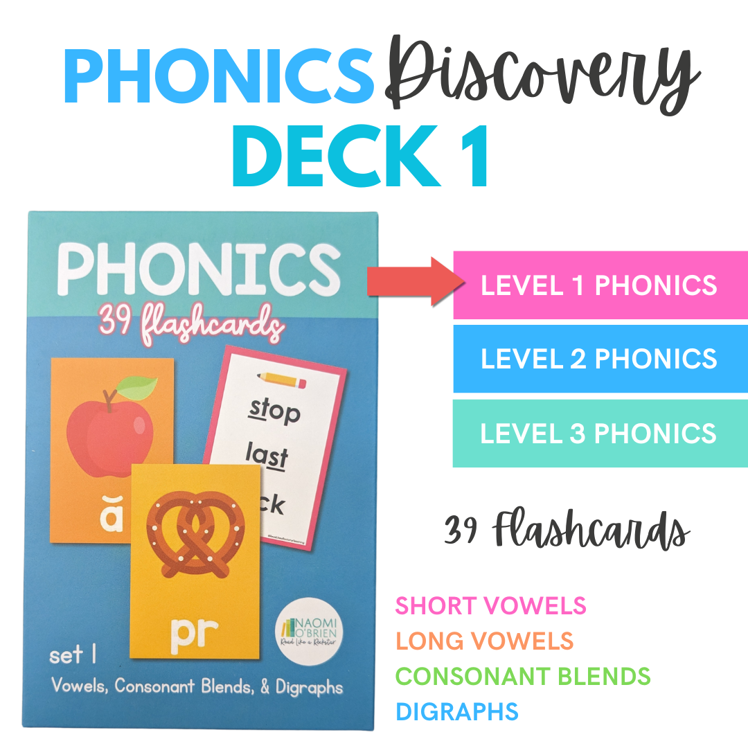 Phonics Discovery Deck: Sets 1-3
