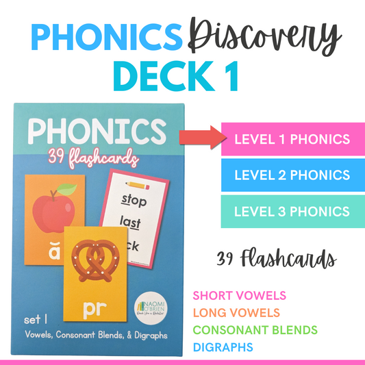 Phonics Discovery Deck: Set 1