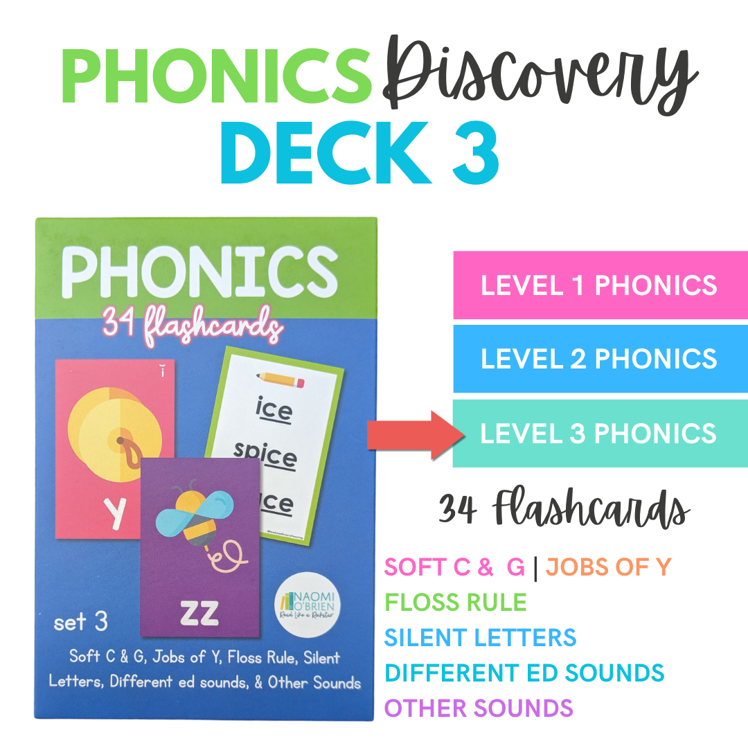 Phonics Discovery Deck: Sets 1-3