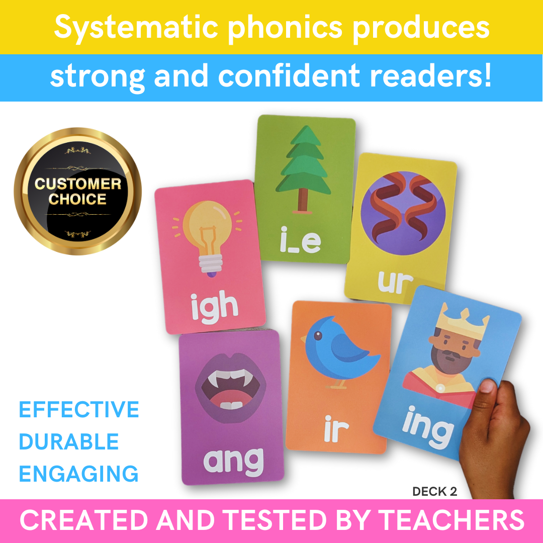 Phonics Discovery Deck: Sets 1-3